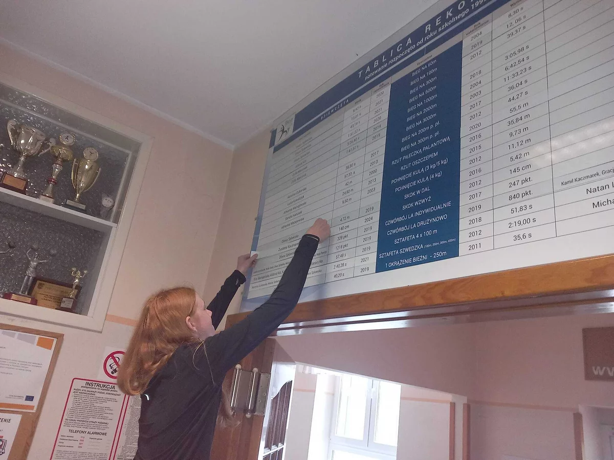 Nowe rekordy szkoły 