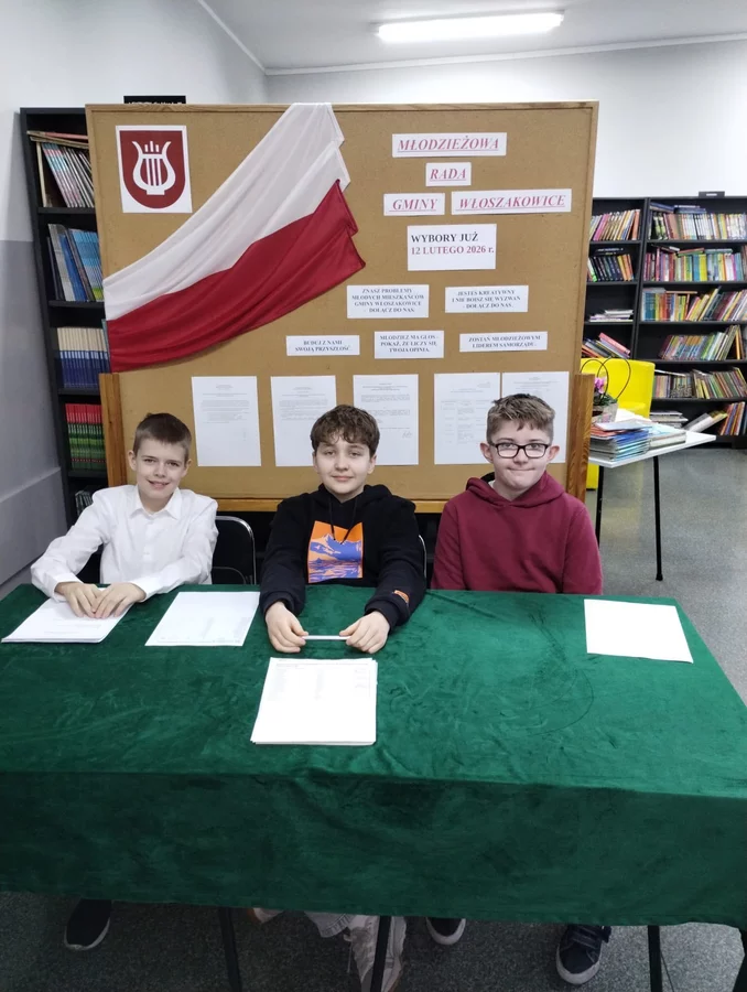 Młodzieżowa Rada Gminy - Wybory